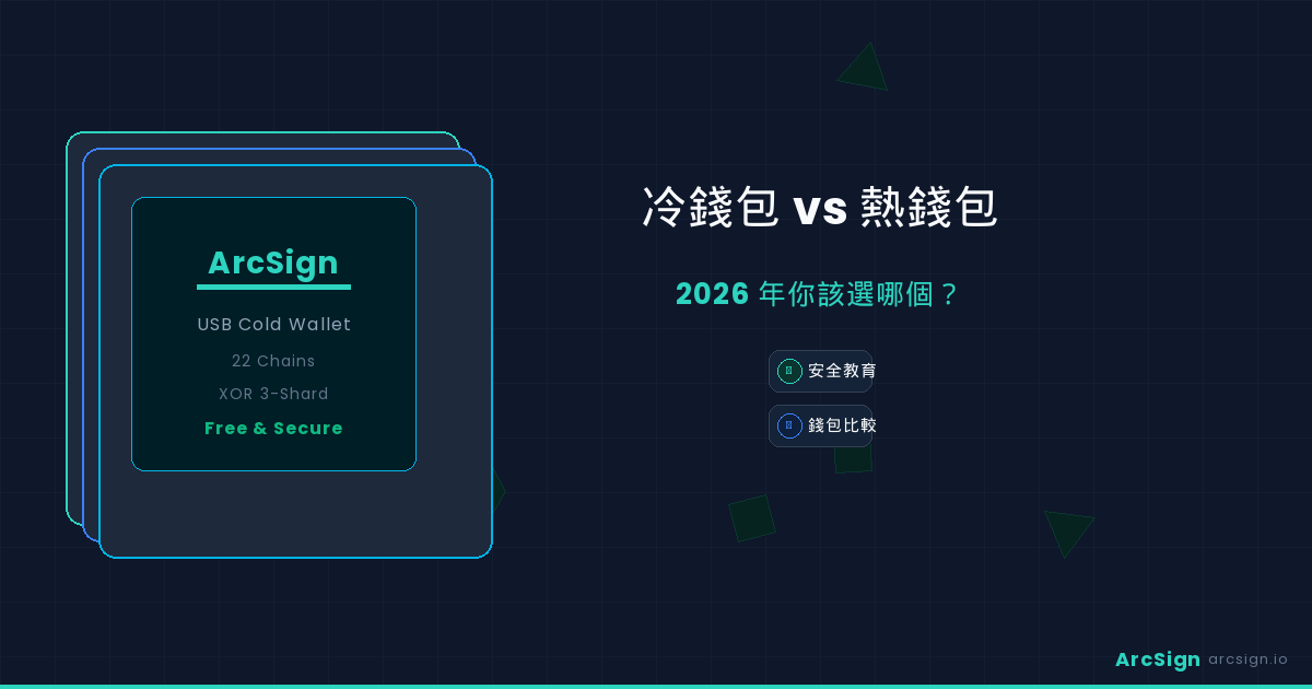 冷錢包 vs 熱錢包比較