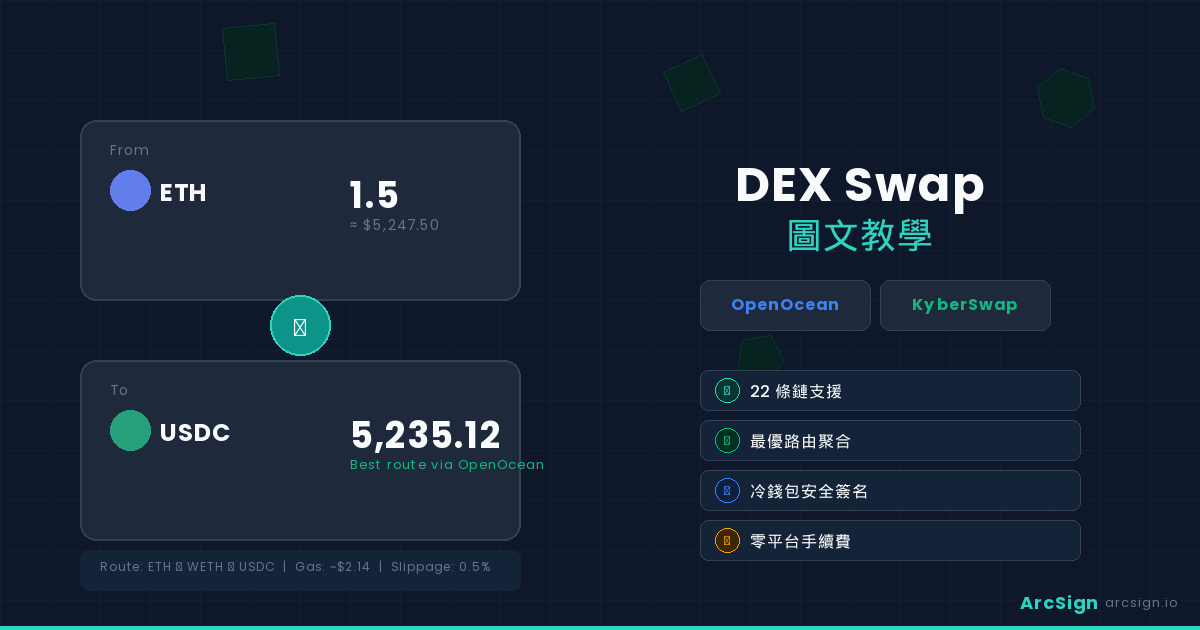 ArcSign DEX Swap 教學